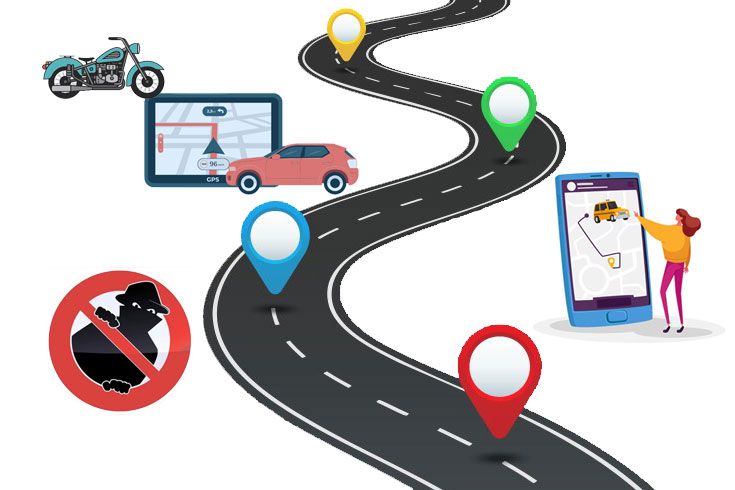 GPS tracking system